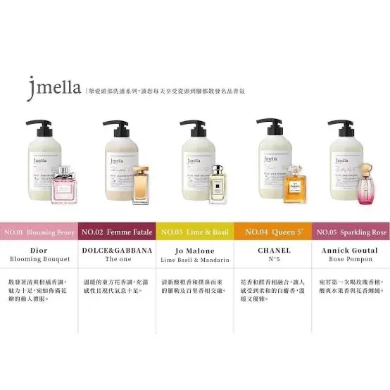 Jmella%20Happy%20Vibes%20Body%20lotion%20500ml%20-%20Image%204