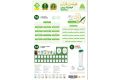 Dany Digital Pen Quranic Smart Pen Reading Qura'n Ahsan ul kalam Jadeed Advanced Latest Model E-Qura'n Teacher|Qura'n reading pen digital Qura'n pen reader learning pen Arabic English Special box packaging|E Qura'n teacher|Free Gift And Mega Discount(25%). 