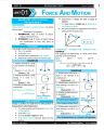 MDCAT Physics Zayan Publisher Coloured Edition 2025. 
