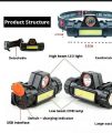 Single Strap Rechargeable LED Headlamp flashlight - 1 watt Mini headlight - Head lamp for Camping and Repairing at night - Army commando color. 