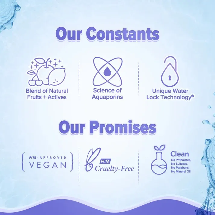 Aqualogica%20Illuminate+%20Dewy%20Sunscreen%20SPF%2050+%20PA++++%20with%20Wild%20Berries%20&%20Alpha%20Arbutin%2080%20gm%20-%20Image%206
