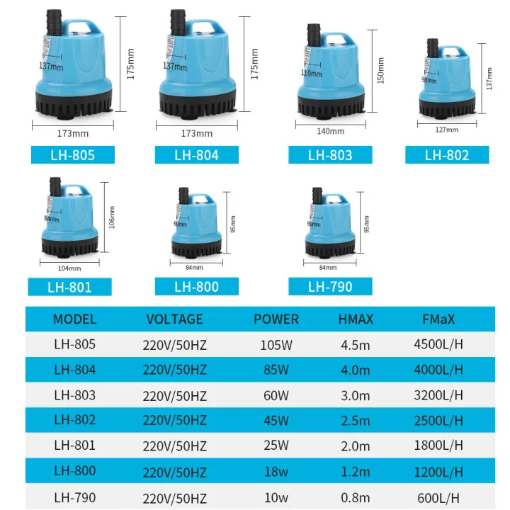10/18/25/45/60/85/105W%20Submersible%20Water%20Pump%20Aquarium%20Circulating%20pump%20Filter%20bottom%20suction%20pump%20Fish%20tank%20Water%20pump%20-%20Image%206