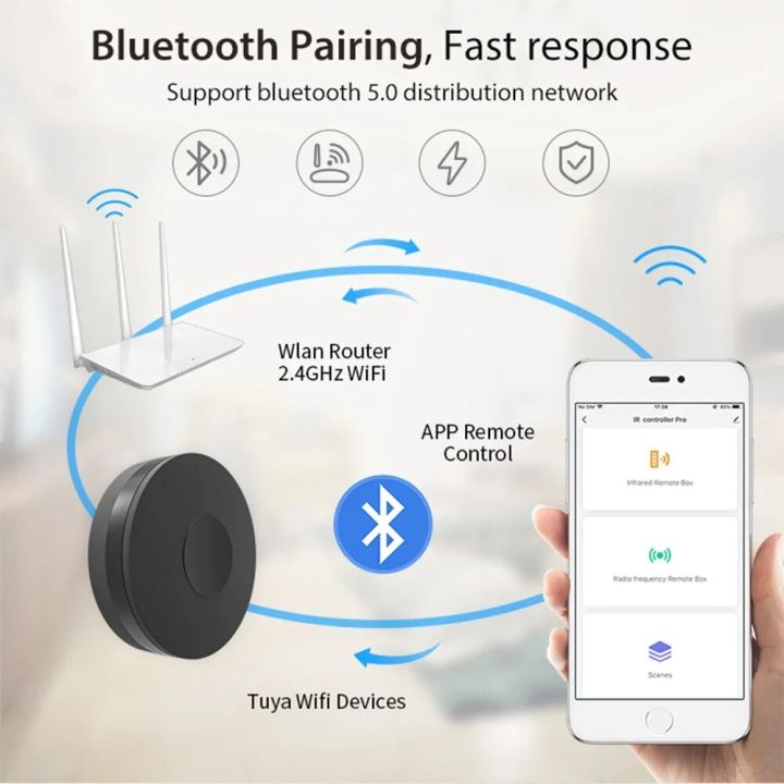 Tuya%20Smart%20Wifi%20RF%20IR%20Remote%20Control%20Smart%20Home%20for%20Air%20Conditioner%20ALL%20TV%20%20TV%20Support%20Alexa%20%20Home%20-%20Image%205