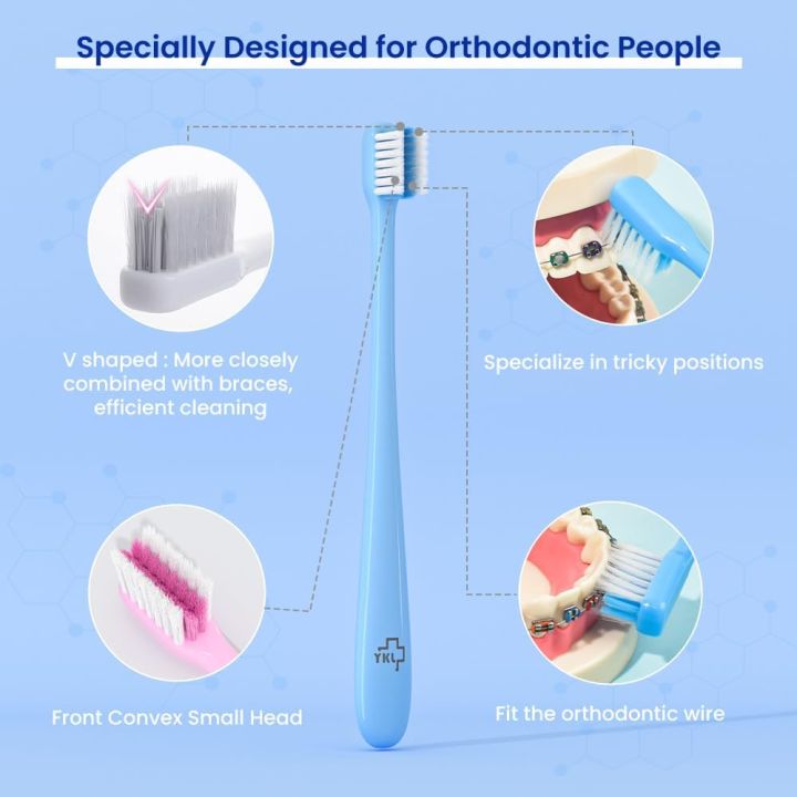 Dental%20V-Shaped%20Orthodontic%20Toothbrush%20for%20Braces%20Dental%20Soft%20Bristle%20with%20Inter%20Dental%20Brush%20Set%20Oral%20Brackets%20Cleaning%20Kit%20-%20Image%206