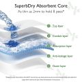 Avonee Baby Diaper 17kg 32 Pcs All Day Comfort Fit Soft Cotton Feel Layer Leak Proof Absorbent Core.