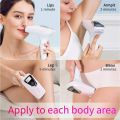 IPL Laser Hair Removal for Women & Men – Permanent & Painless Hair Removal Device for At-Home Use, Whole Body & Face (Facial, Lip, Bikini), FDA Cleared, 5 Energy Levels, Auto Mode, Upgraded Professional Hair Remover, Safe & Effective Hair Reduction. 