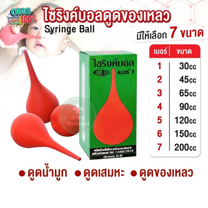 Syringe Ball, Multi-Purpose Rubber Ball Red Rubber Syringe Ball for Sucking Mucus, Phlegm, and Liquids, Sizes 1, 2, 3, 4, 5, 6, 7