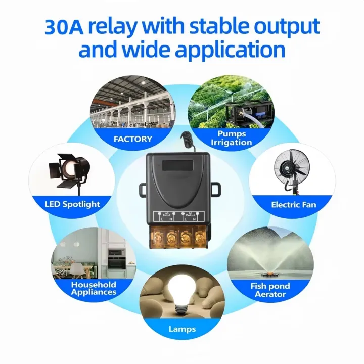 AC%20220V%2030A%20Relay%20Universal%20Remote%20Control%20Switch%20433mhz%20Wireless%20Switch%20and%20On%20Off%20Transmitter%20for%20Light%20Lamp%20Water%20Pump%20Door%20-%20Image%204
