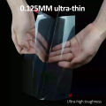 3pcs Universal 5/6/7/8/9/10/11/12inch Mobile Smart Phone Tablet/Car LCD/MP3 4 Screen Protectors HD Clear Protective PET Film.