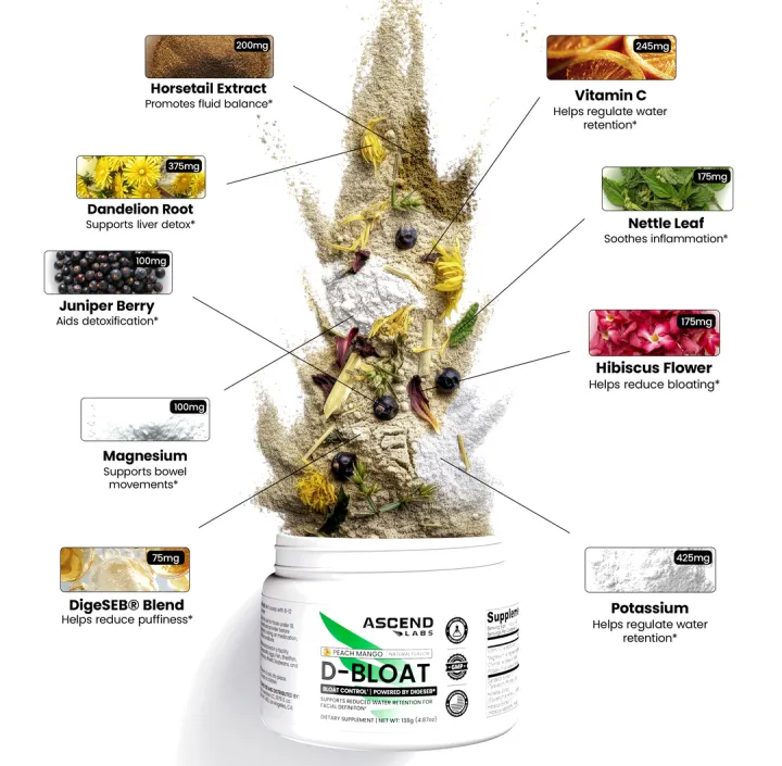 Ascend%20Labs%20D-BLOAT%20Powder%20(Peach%20Mango)%20-%20Premium%20Gut%20Health%20&%20Anti-Bloat%20Formula%20-%20Image%204