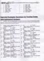 Dogar Unique NTS NAT NATIONAL APTITUDE TEST For Admission AT Graduate Level 1M. 