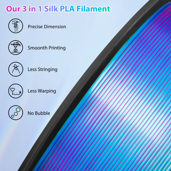 Tricolor%20Silk%20PLA%203D%20Printer%20Filament%201.75mm%20250g(0.55lbs)%20Spool,%20High%20Precision%20Printing%20Material%20for%20Most%20FDM%203D%20Printers%20-%20Image%206
