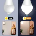 Max World 15W Motion Sensor Auto ON/OFF LED Light. 