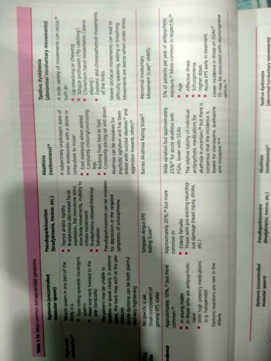 The%20Maudsley%20Prescribing%20Guidelines%20in%20Psychiatry%20-%20Image%205