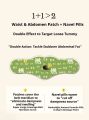 2026 Body Shaping Patches Fast Burning Fat Mugwort belly button patch Improve Stomach Belly Slimming Stickers for Female Male. 