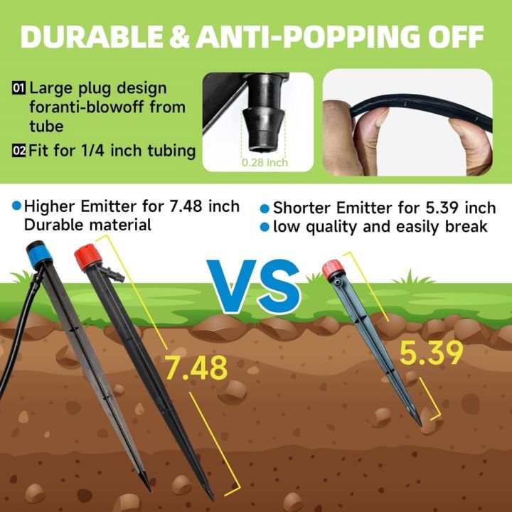60%20Pack%20Drip%20Irrigation%20Emitters%20Sprays%20for%201/4"%20Drip%20Irrigation%20Tubing%20%20Automatic%20Micro%20Watering%20Irrigation%20System%20for%20Garden%20-%20Image%202