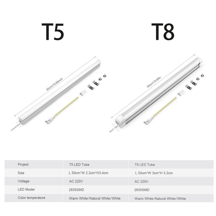 50CM%20LED%20Night%20Light%20Under%20Cabinet%20Lights%20T5/T8%20Tube%20220V%20Ultra%20Brightness%20Long%20Bar%20Lamp%20Can%20DIY%20Polygon,%20Kitchen%20Closet%20Lightin%20-%20Image%202