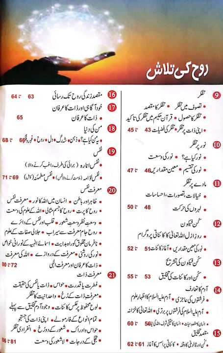 Rooh%20ki%20Talash%20(Soul%20Searching)%20by%20Muhammad%20Sajjad%20Hussain%20-%20Image%204