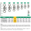 DNDYUJU 10/20pcs Two-Way Fishing Swivel Ball Bearing Swivel Connector Stainless Steel Solid Ring Connector Fishing Accessories. 