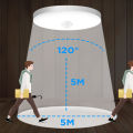 Led Motion Sensor Light 85-220V Ceiling Lamp For Home Corridor Stair Veranda Living Room Bedroom Rader Sensor Smart Night Light lightify. 