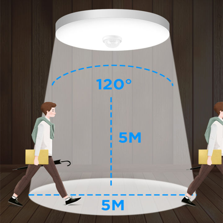 Led%20Motion%20Sensor%20Light%2085-220V%20Ceiling%20Lamp%20For%20Home%20Corridor%20Stair%20Veranda%20Living%20Room%20Bedroom%20Rader%20Sensor%20Smart%20Night%20Light%20lightify%20-%20Image%205