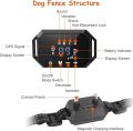 Wireless GPS Dog Fence, Rechargeable Outdoor Electronic Pet Fencing Device with Remote Control and 3 Warning Modes, Electric Pet Containment System, Signal Range up to 6560ft, with Adjustable Collar, B

￼

￼

￼

￼

￼

￼

￼. 