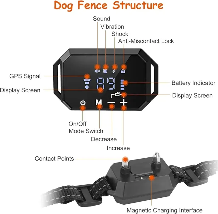 Wireless%20GPS%20Dog%20Fence,%20Rechargeable%20Outdoor%20Electronic%20Pet%20Fencing%20Device%20with%20Remote%20Control%20and%203%20Warning%20Modes,%20Electric%20Pet%20Containment%20System,%20Signal%20Range%20up%20to%206560ft,%20with%20Adjustable%20Collar,%20B%0A%0A%EF%BF%BC%0A%0A%EF%BF%BC%0A%0A%EF%BF%BC%0A%0A%EF%BF%BC%0A%0A%EF%BF%BC%0A%0A%EF%BF%BC%0A%0A%EF%BF%BC%20-%20Image%204