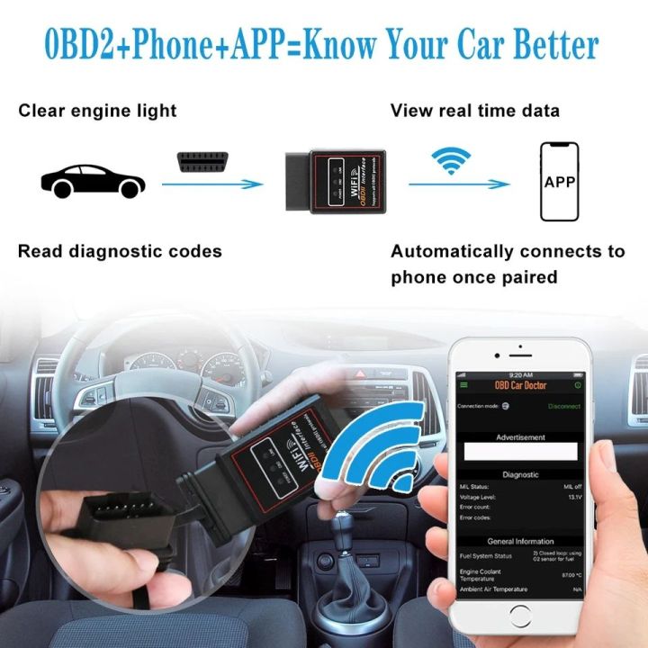 WIFI%20Elm327%202.1%20Code%20Reader%20OBDII%20Scanner%20Diagnostic%20Tools%20Elm%20327%20OBD2%20For%20Universal%20For%20Android%20I.O.S%20-%20Image%206