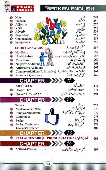 Dogar%20Spoken%20English%20with%20CD%20Hard%20Binding%202025%20Edition%20by%20Prof%20Tariq%20Ali%20Khan%20-%20Image%208