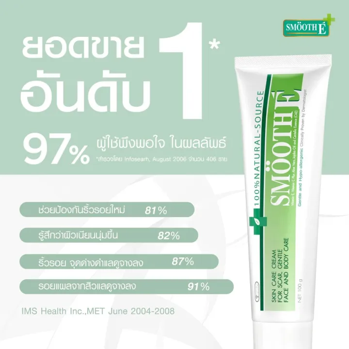 Smooth%20E%20cream%20smooth%20E%20cream%20%5B15G.%5D%20smooth%20E%20cream%20smooth%20E%20cream%20-%20Image%206