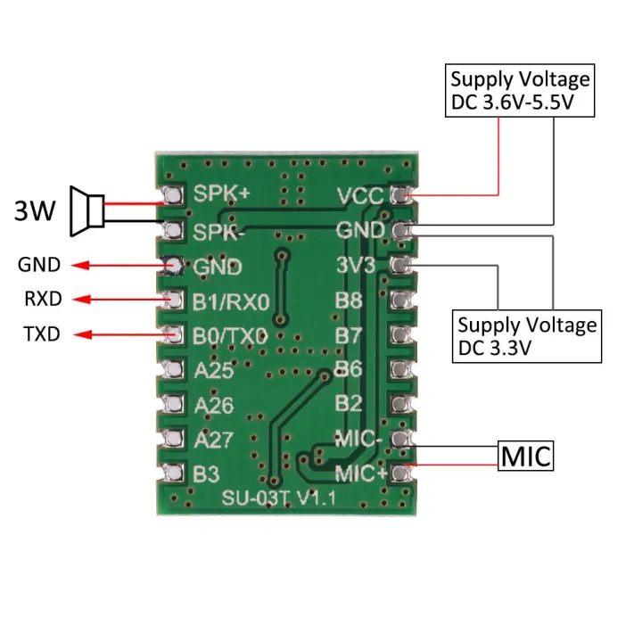SU-03T%20Al%20Intelligent%20Speech%20Recognition%20Module%0A%0AOffline%20Speech%20Control%20Speech%20Recognition%20Chip%20Voice%20Control%20Module%20-%20Image%204