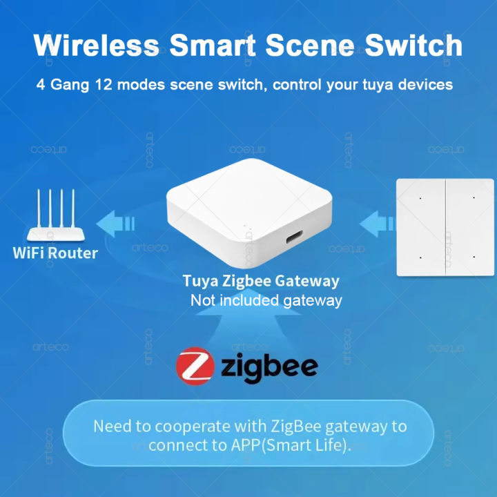 Tuya%20ZigBee%20Smart%20Scene%20Switch%20Wireless%2012%20Scene%204%20Gang%20Push%20Button%20Remote%20Control%20Switches%20Automation%20Scenario%20For%20Tuya%20Devices%20-%20Image%202