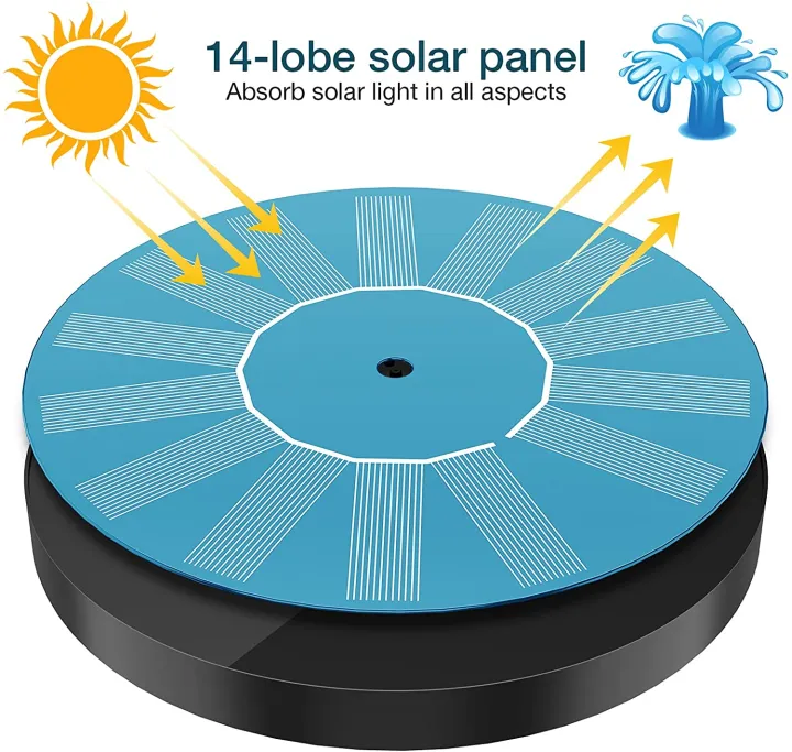 1.5W%20Solar%20Fountain%20Pump,%20with%206%20nozzles%20Solar%20Bird%20Bath%20Fountain,%20Water%20Pump%20Floating%20Fountains%20Suitable%20for%20Ponds%20-%20Image%204