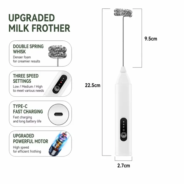 Handheld%20WhiskAutomatic%20Stainless%20Steel%20Mini%20Portable%20Blender%203%20Speed%20Adjustable%20USB%20Rechargeable%20Blender%20Milk%20Frother%20-%20Image%203