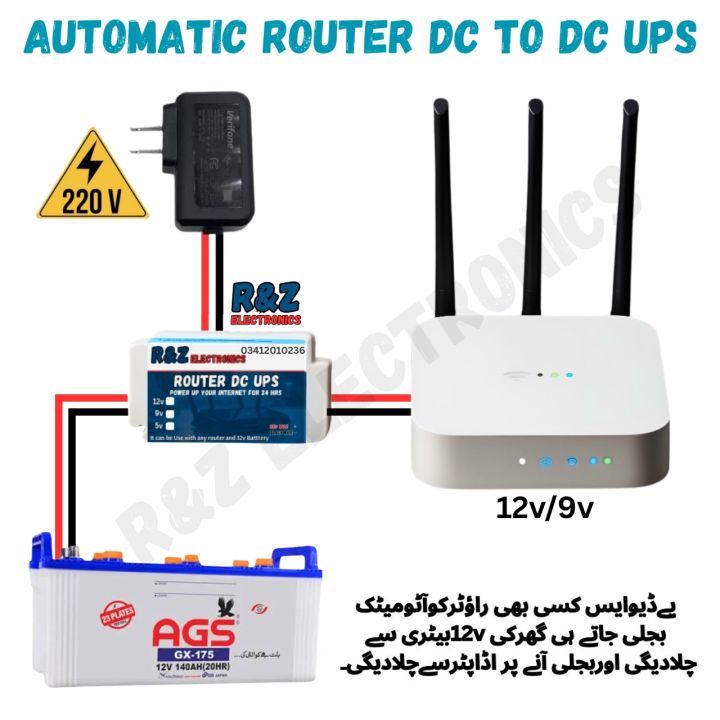 12v Wifi Router inverter Powerbank UPS | 1 - 3 Amp | Auto change over wapda to 12v Battery | All Wifi routers power bank Solutions | Provide 24 hours Backup With any Battery | 12v wifi Modem inverter ups | Work With All Types of Internet Routers