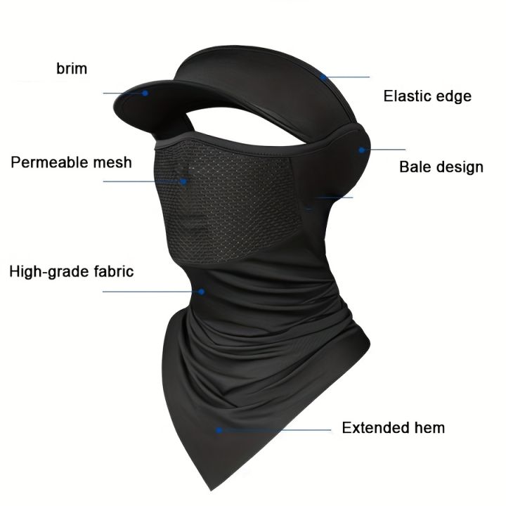Summer%20Full%20Face%20Mask%20Breathable%20Anti-UV%20Neck%20Flap%20Wide%20Brim%20Cycling%20Bandana%20Outdoor%20Sport%20Fishing%20Hiking%20Sunscreen%20Ice%20Silk%20Cap%20-%20Image%202