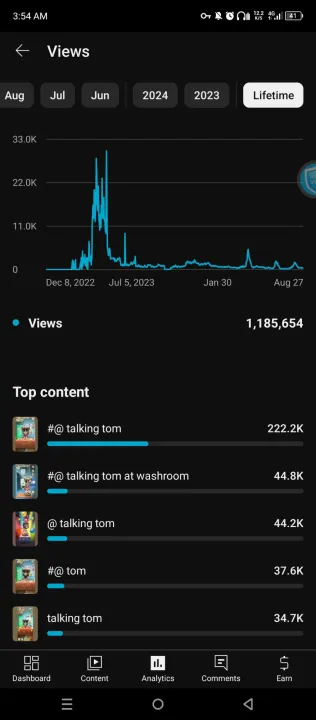 YouTube%20channel%20for%20sell%20-%20Image%202