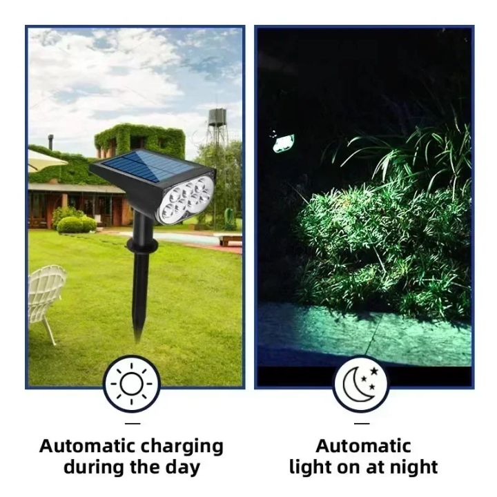 2/7LED%20Solar%20Power%20Light%20Adjustable%20Light%20Temperature%20Solar%20Garden%20Light%20outdoor%20IP65%20Solar%20Lamp%20Super%20Bright%20Solar%20Spotlight%20-%20Image%203