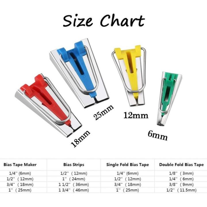 DIY%20Bias%20Tape%20Maker%20Set%20%E2%80%93%204%20Sizes%20(6mm,%2012mm,%2018mm,%2025mm)%20Sewing%20&%20Quilting%20Tool%20Kit%20-%20Image%202