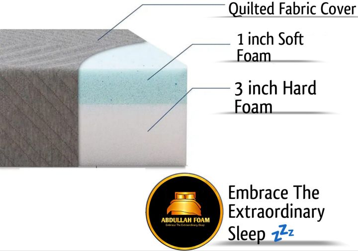 Five%20Star%20Medicated%202in1%20Mattress%20-%20Image%206