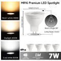 4Pack MR11 GU11 LED Spot Light Bulb 35mm Diameter AC 220V 3W MR11 GU4 GU10 GU5.3 Lamp Bright Mini COB LED Spotlight Lamp. 