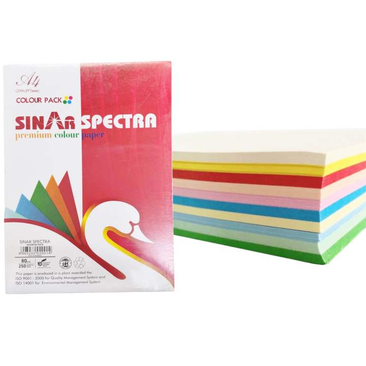 A4 Premium Colour Paper (250 Sheets Of 80gsm)