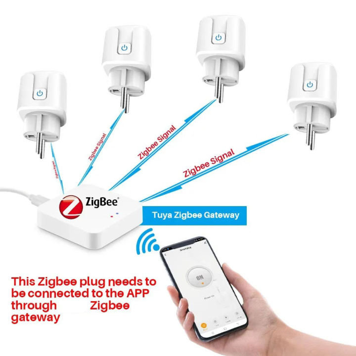 tuya%20Smart%20Plug%20Zigbee%20EU%2016A/20A%20Smart%20Socket%20With%20Power%20Monitor%20Timing%20Voice%20Control%20Works%20Whit%20Alexa%20%20Home%20Alice%20-%20Image%204