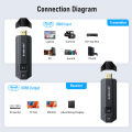 Lemorele P20 HDMI compatible Wireless Video Transmitter Receiver 1080P Wireless Extender Adapter for Laptop TV Projector Monitor.