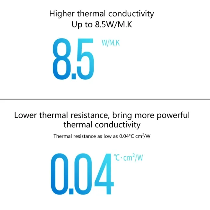 PTM7950%20Honeywell%20Thermal%20Pad%20Phase-change%20Pad%20For%20Laptop%20GPU%20CPU%20Heat%20Dissipation%20Silicone%20Thermal%20Pad%20Gasket%208.5W/mk%20%EC%8D%A8%EB%A9%80%ED%8C%A8%20-%20Image%206