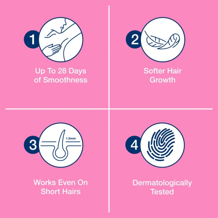 Veet%20Bikini%20Wax%20Strips%20for%20Normal%20Skin%20(16%20Strips)%20-%20Image%204