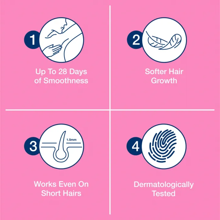 Veet%20Bikini%20Wax%20Strips%20for%20Normal%20Skin%20(16%20Strips)%20-%20Image%204