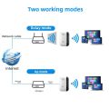 Wifi Repeater Wireless Signal Amplifier Extended Network Enhancer EU US Home Router 300m Through The Wall Bedroom Receive Moving. 