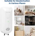 Air Ionizers for Home Negative Ion Generator Quiet Air Freshener for Bedroom Office Kitchen Plug in Mini Air Cleaner.