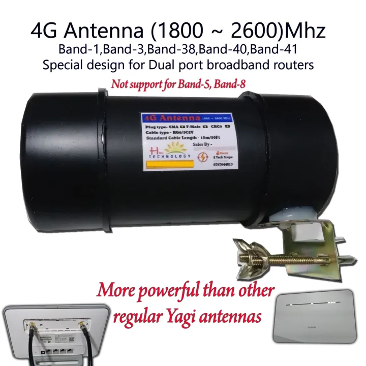 Router antenna ( dual cable - black )
